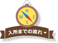 入所までの流れ