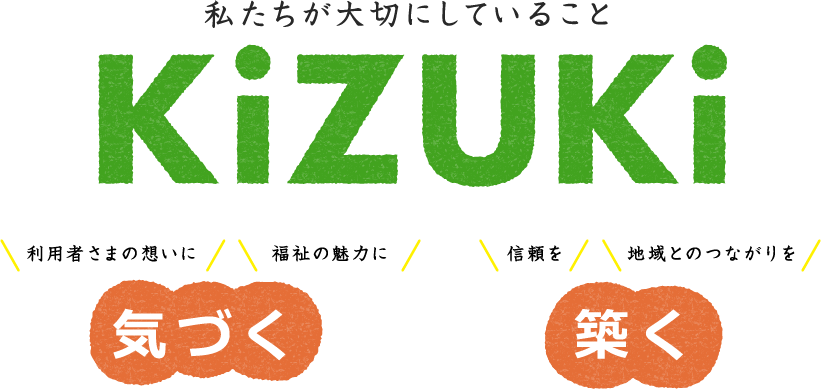 私たちが大切にしていること「KIZUKI」